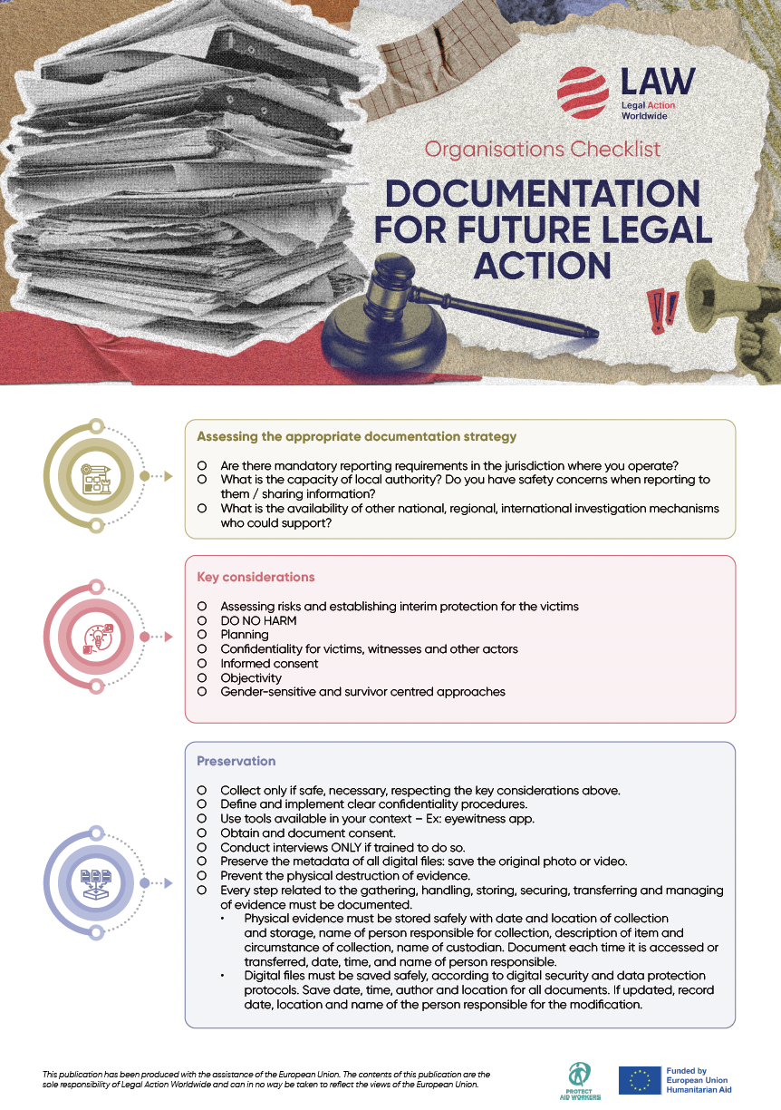 Documentation