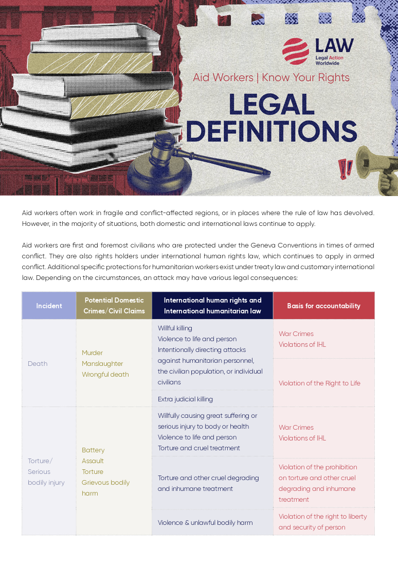 Legal Definitions